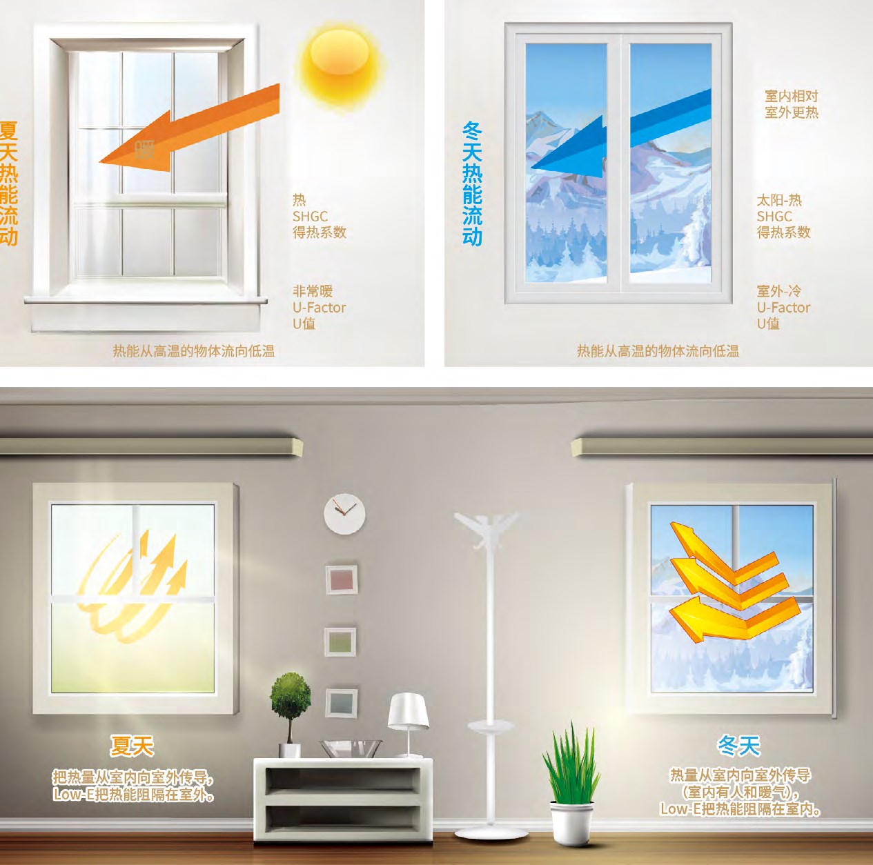 �Ϲ����֡�NG28(�й�)�ٷ���վ